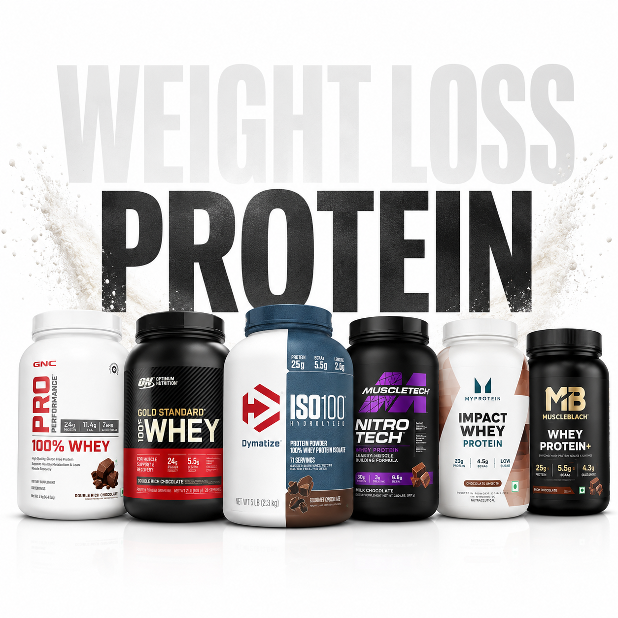 Weight Loss Protein