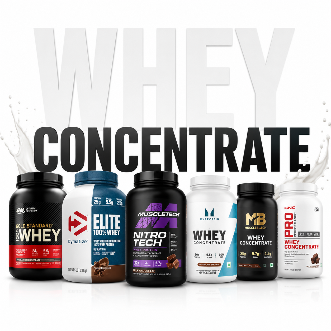 Whey Concentrate