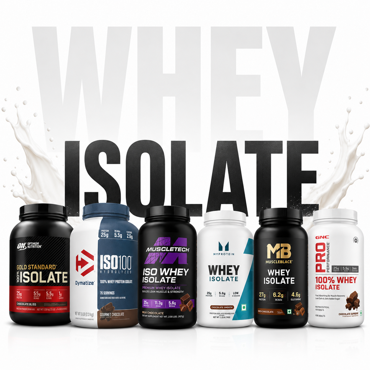 Whey Isolate
