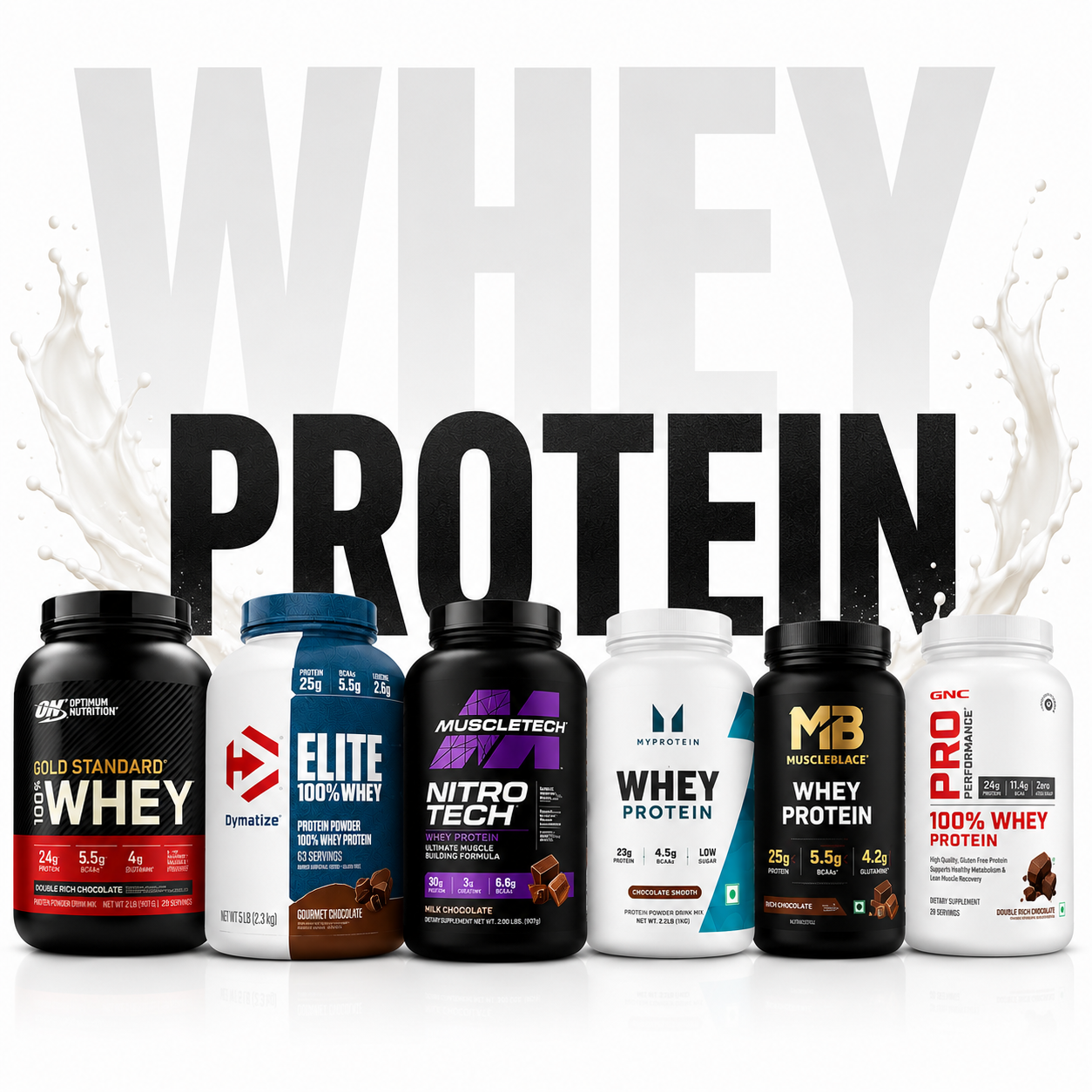 Whey Protein