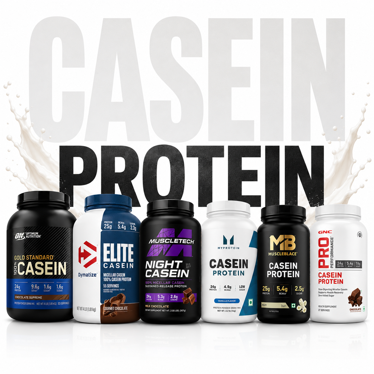 Casein Protein