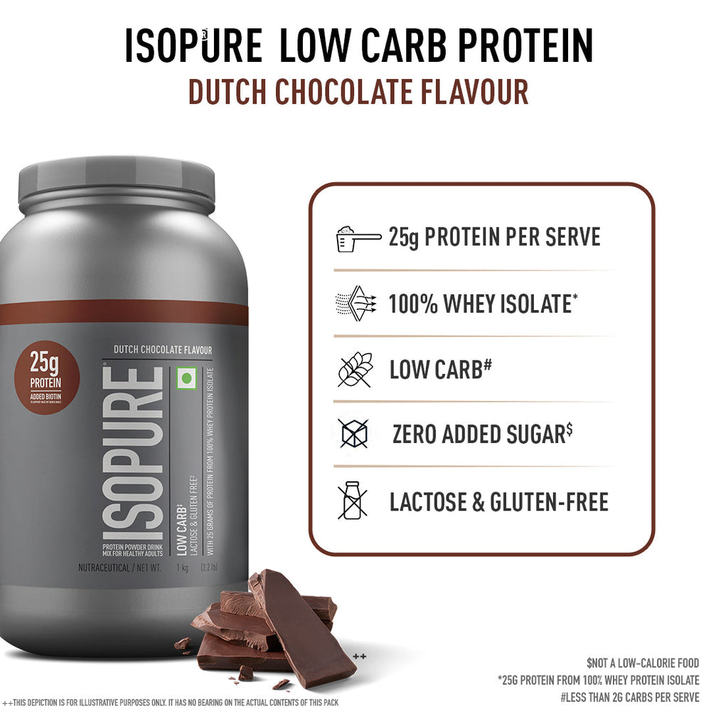 Isopure Low Carb Whey Protein Isolate Powder | 1 Kg