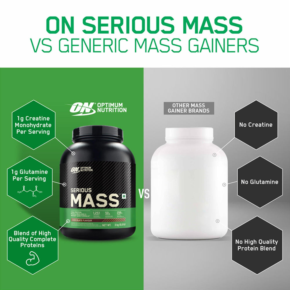 Optimum Nutrition Serious Mass Weight Gainer