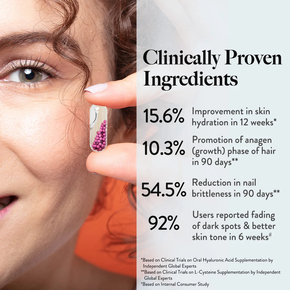 Slow Hair, Skin & Nails Supplement – Biotin + Glutathione Capsules