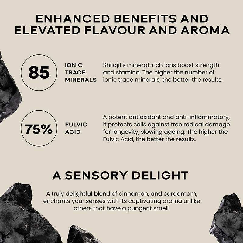 Pure Himalayan Shilajit Gold