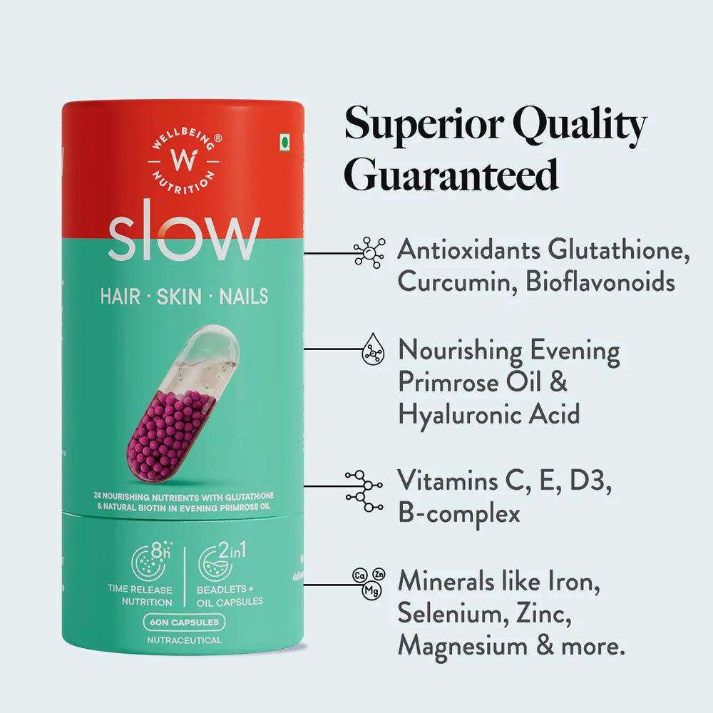 Slow Hair, Skin & Nails Supplement – Biotin + Glutathione Capsules