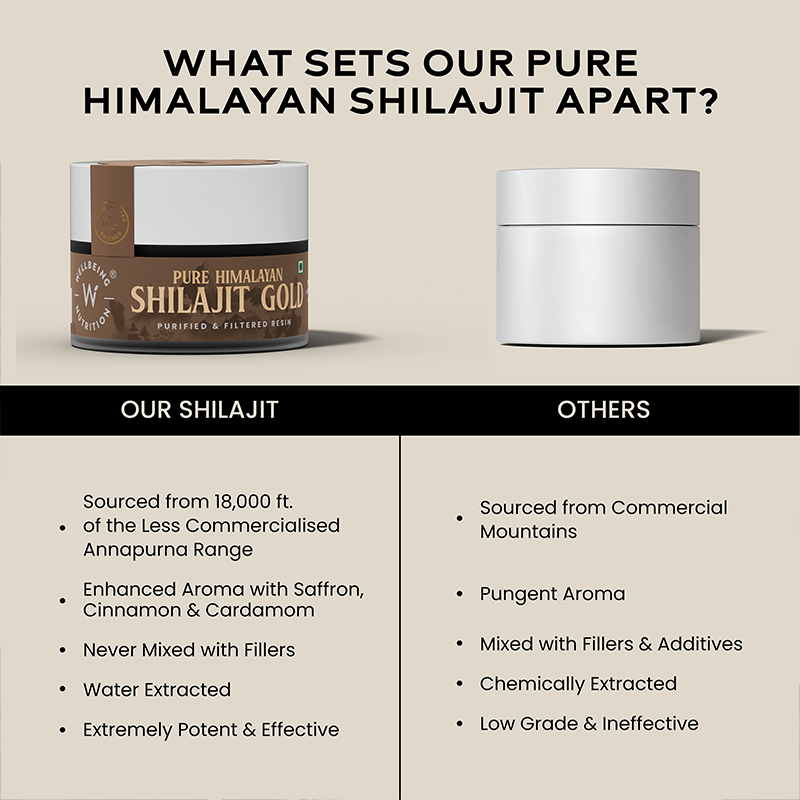 Pure Himalayan Shilajit Gold