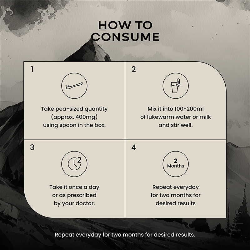 Pure Himalayan Shilajit Gold