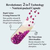 Slow Hair, Skin & Nails Supplement – Biotin + Glutathione Capsules