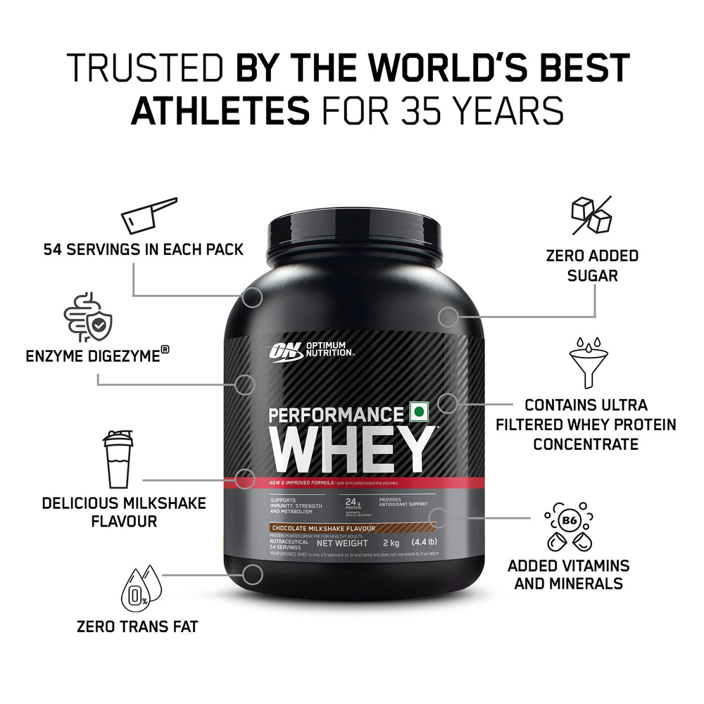 Optimum Nutrition Performance Whey Protein, 2 kg