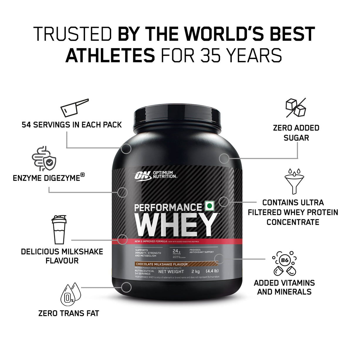 Optimum Nutrition Performance Whey Protein, 2 kg
