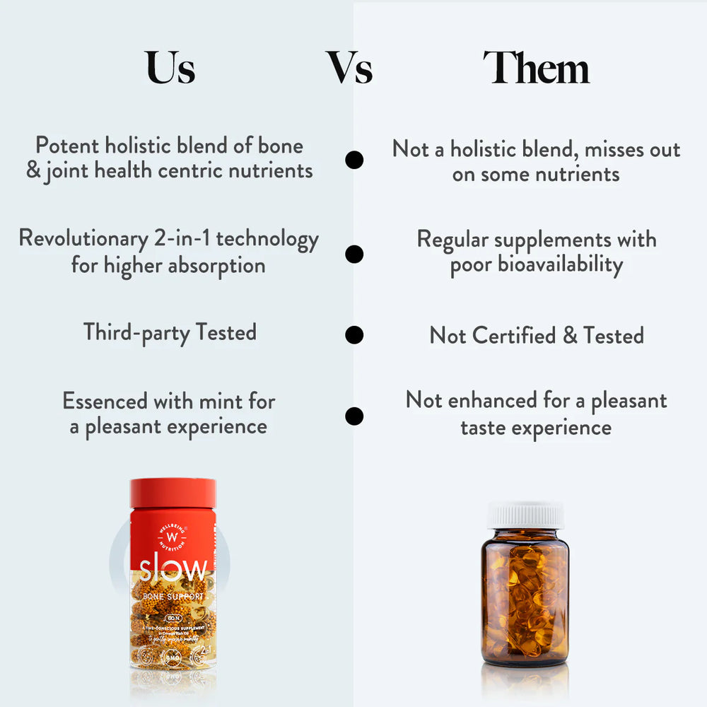Best Bone & Joint Support Supplement for Stronger Bones