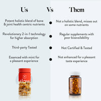 Best Bone & Joint Support Supplement for Stronger Bones
