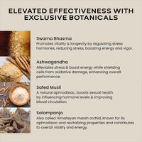 Pure Himalayan Shilajit Gold