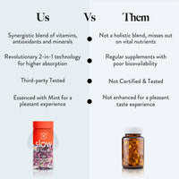 Slow Hair, Skin & Nails Supplement – Biotin + Glutathione Capsules