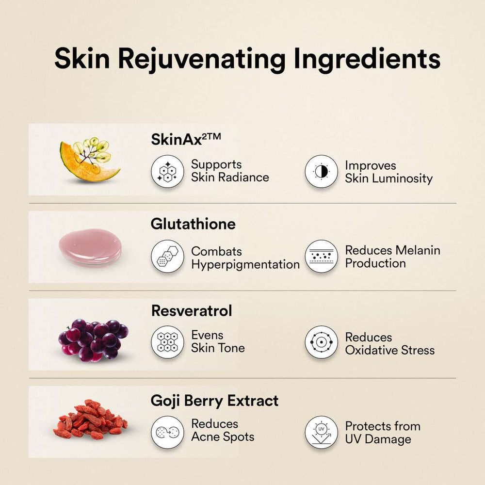 Wellbeing Nutrition Glow Collagen Peptides Reduces Pigmentation Tropical Bliss Flavor - 250g