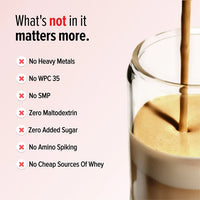 GNC Pro Performance 100% Whey (New Formulation)
