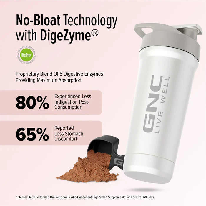 GNC Pro Performance 100% Whey (New Formulation)