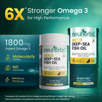 Neuherbs Gold Deep-Sea Fish Oil, 60 Softgels