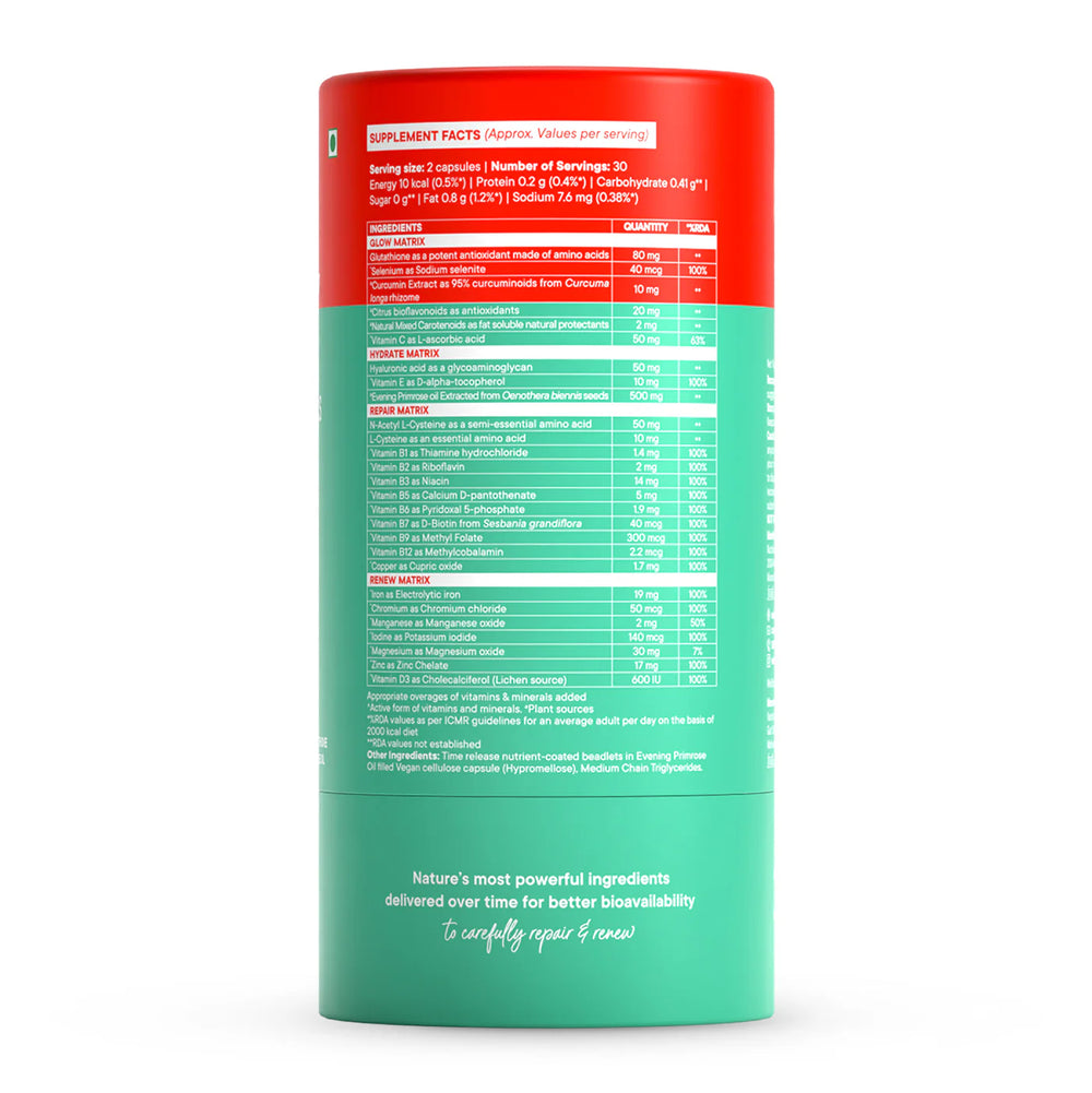 Slow Hair, Skin & Nails Supplement – Biotin + Glutathione Capsules