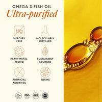 Triple Strength Omega 3 Fish Oil Capsules - 1500 mg