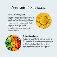 Wellbeing Nutrition Multi + Omega for Her Multivitamin Capsule for WomenVegan Omega-3 (60 Capsules)
