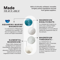 Magnesium Capsules for Sleep & Relaxation | Wellbeing Nutrition