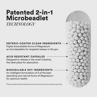 Magnesium Capsules for Sleep & Relaxation | Wellbeing Nutrition