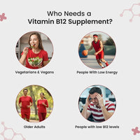 Neuherbs Plant-Based Vitamin B12, 60 Tablets
