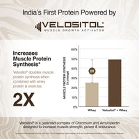 Wellbeing Nutrition Whey Protein Isolate & Concentrate 24g Protein Probiotics (1 kg)