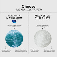 Magnesium Capsules for Sleep & Relaxation | Wellbeing Nutrition