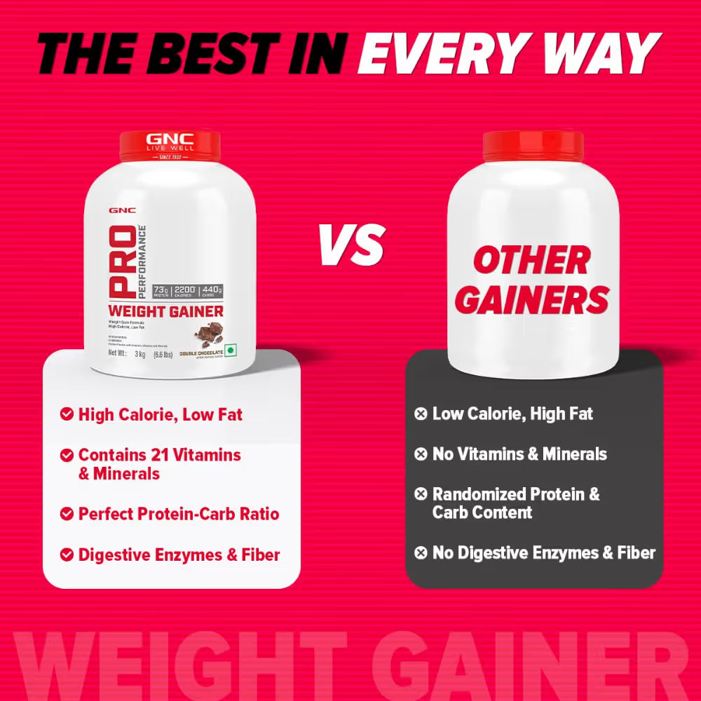 GNC Pro Performance Weight Gainer - Double Chocolate