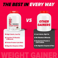 GNC Pro Performance Weight Gainer - Double Chocolate
