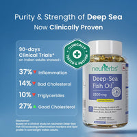 Neuherbs Deep Sea Fish Oil 2500 mg Omega-3, 60 Softgels