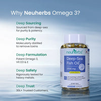 Neuherbs Deep Sea Fish Oil 2500 mg Omega-3, 60 Softgels