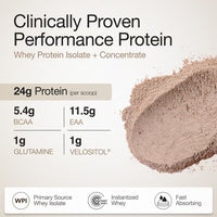 Wellbeing Nutrition Whey Protein Isolate & Concentrate 24g Protein Probiotics (1 kg)