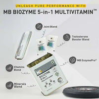 MuscleBlaze Biozyme 5-in-1 Multivitamin, 90 Tablets