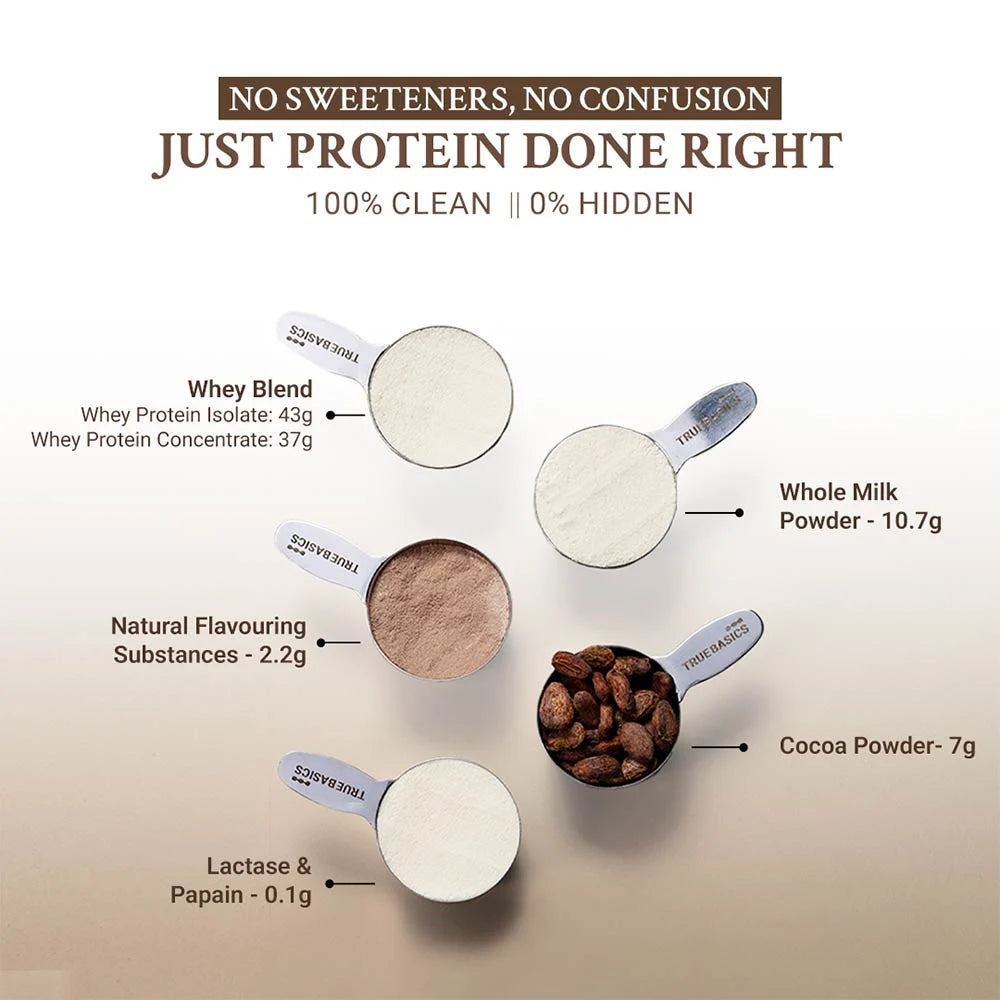 TrueBasics Clean Whey Isolate + Concentrate, 1 kg