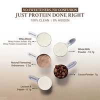 TrueBasics Clean Whey Isolate + Concentrate, 1 kg