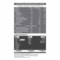 MuscleBlaze Biozyme Performance Whey