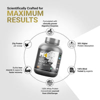 MuscleBlaze Biozyme Performance Whey
